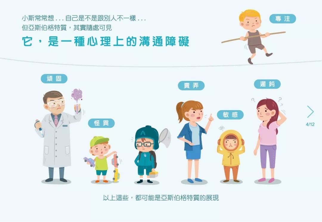 三分钟，帶你认识亚斯伯格症！