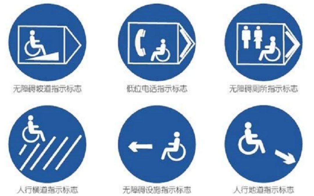 今天和大家见面的是无障碍标识无障碍标志包括下列几种:1)通用的无